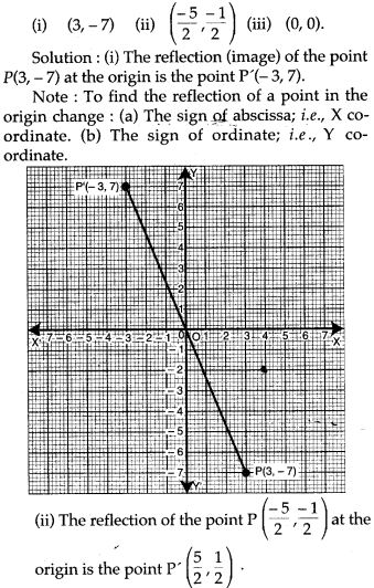 reflection-icse-solutions-class-10-mathematics-1