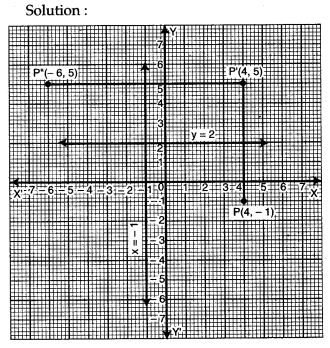 reflection-icse-solutions-class-10-mathematics-12