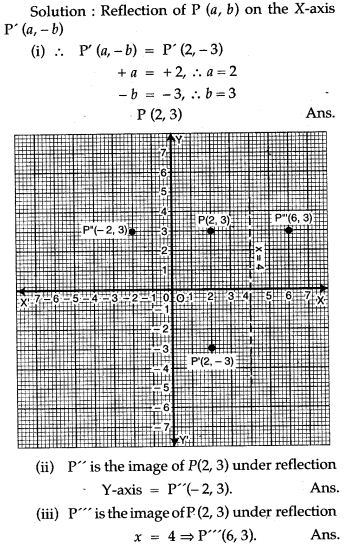 reflection-icse-solutions-class-10-mathematics-21