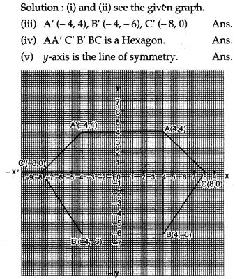 reflection-icse-solutions-class-10-mathematics-22