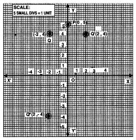 reflection-icse-solutions-class-10-mathematics-24