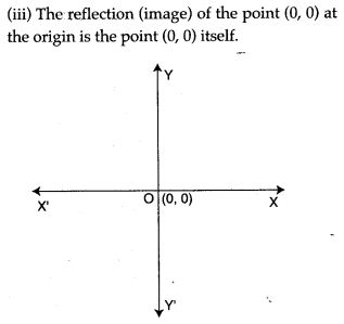 reflection-icse-solutions-class-10-mathematics-3