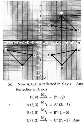 reflection-icse-solutions-class-10-mathematics-31