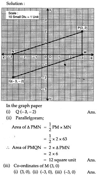 reflection-icse-solutions-class-10-mathematics-33