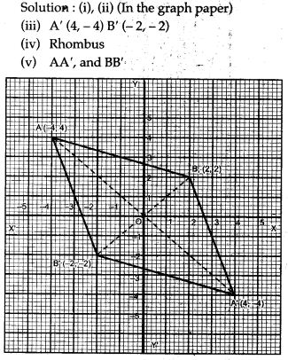 reflection-icse-solutions-class-10-mathematics-34