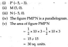 reflection-icse-solutions-class-10-mathematics-36