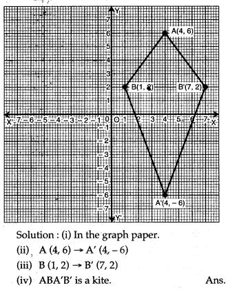 reflection-icse-solutions-class-10-mathematics-37