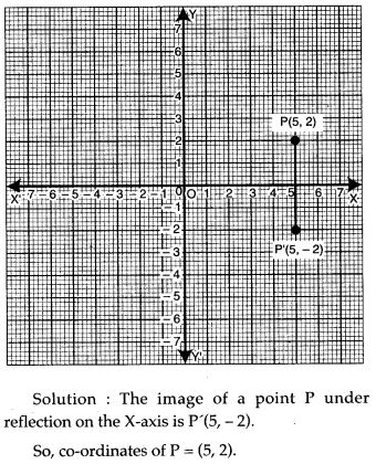 reflection-icse-solutions-class-10-mathematics-4