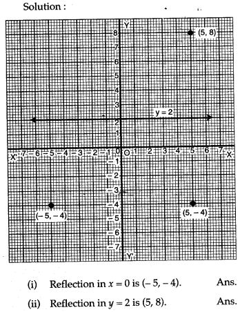 reflection-icse-solutions-class-10-mathematics-5