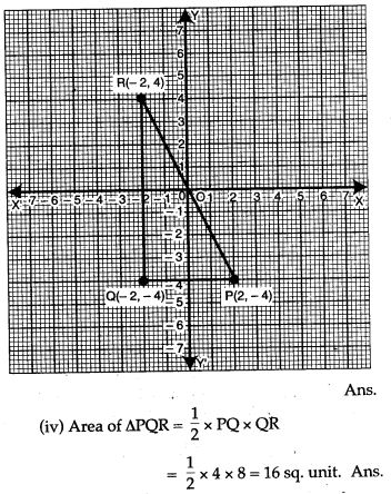 reflection-icse-solutions-class-10-mathematics-7