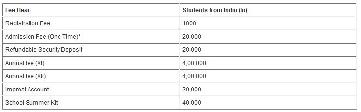 SelaQui International School Admission 2020