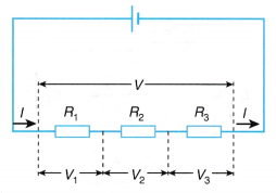 series combination of resistances 1