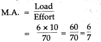 simple-machines-icse-solutions-class-10-physics-3a