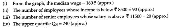 statistics-icse-solutions-class-10-mathematics-12