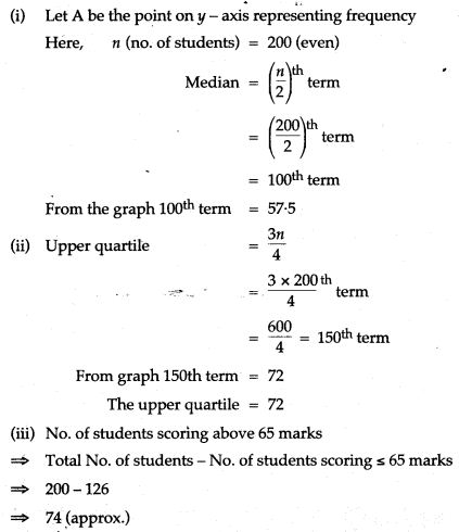 statistics-icse-solutions-class-10-mathematics-16