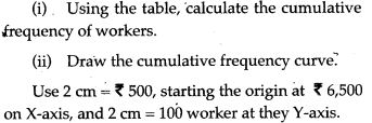 statistics-icse-solutions-class-10-mathematics-22