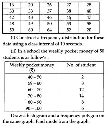 statistics-icse-solutions-class-10-mathematics-29