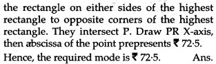 statistics-icse-solutions-class-10-mathematics-34