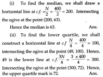 statistics-icse-solutions-class-10-mathematics-51