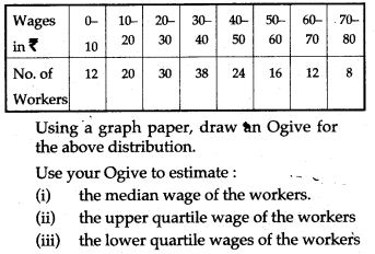 statistics-icse-solutions-class-10-mathematics-54