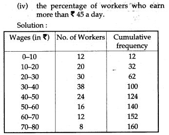 statistics-icse-solutions-class-10-mathematics-55