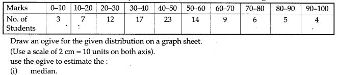 statistics-icse-solutions-class-10-mathematics-62