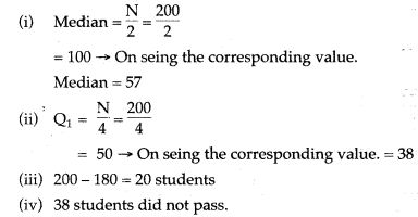 statistics-icse-solutions-class-10-mathematics-8