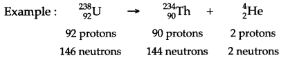 thermionic-emission-radio-activity-icse-solutions-class-10-physics-11