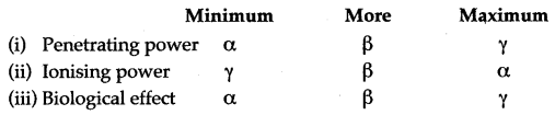 thermionic-emission-radio-activity-icse-solutions-class-10-physics-18