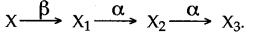 thermionic-emission-radio-activity-icse-solutions-class-10-physics-2