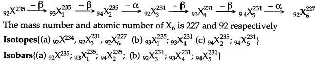 thermionic-emission-radio-activity-icse-solutions-class-10-physics-5