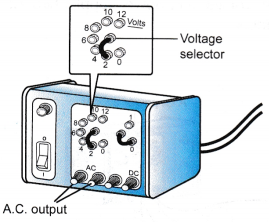 transformer working principle