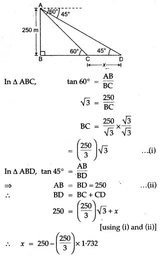 trigonometry-icse-solutions-class-10-mathematics-31