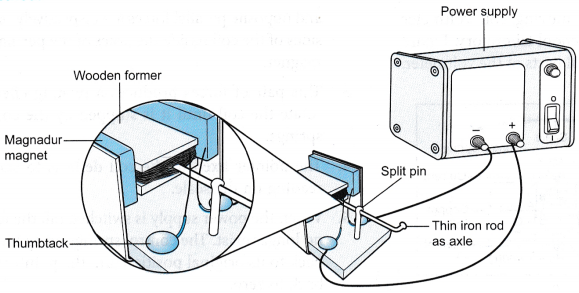 turning effect on a current carrying coil in a magnetic field 6