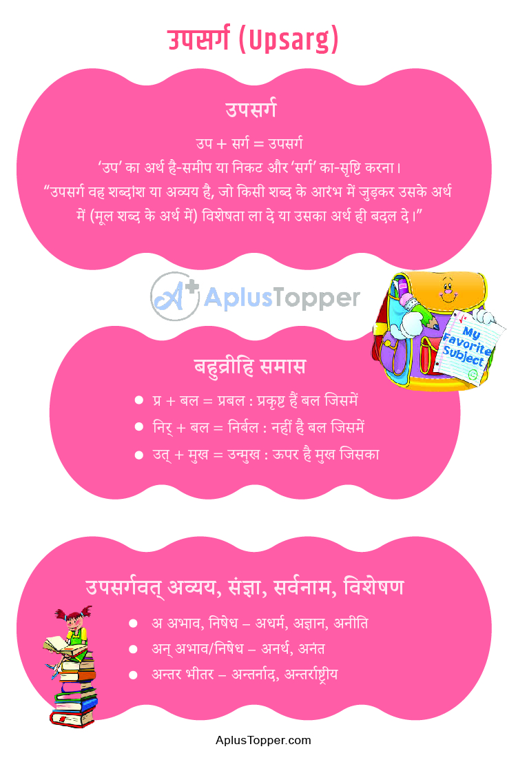 upsarg in hindi