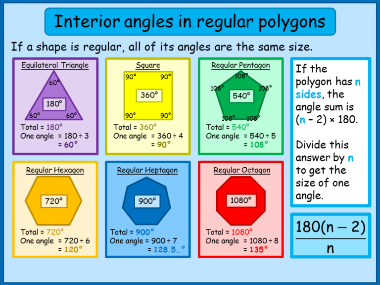Interior Angle Regular Polygon 1 768x576 