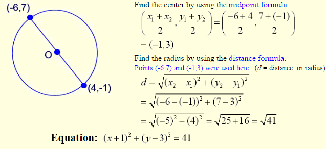 circle geometry calculator