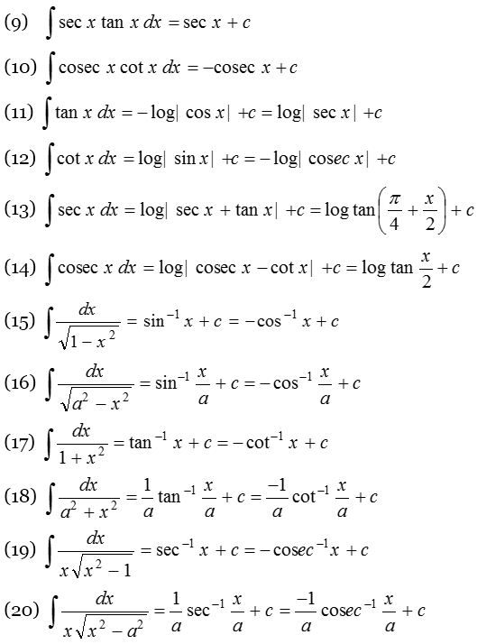 Integration Rules And Formulas A Plus Topper