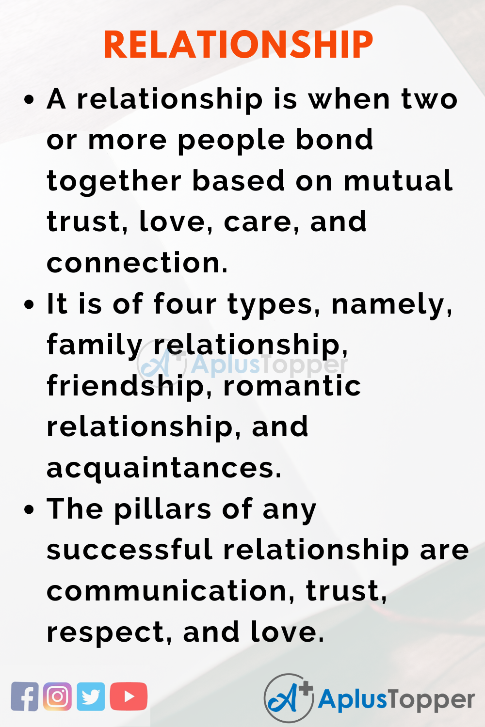 relationship introduction essay