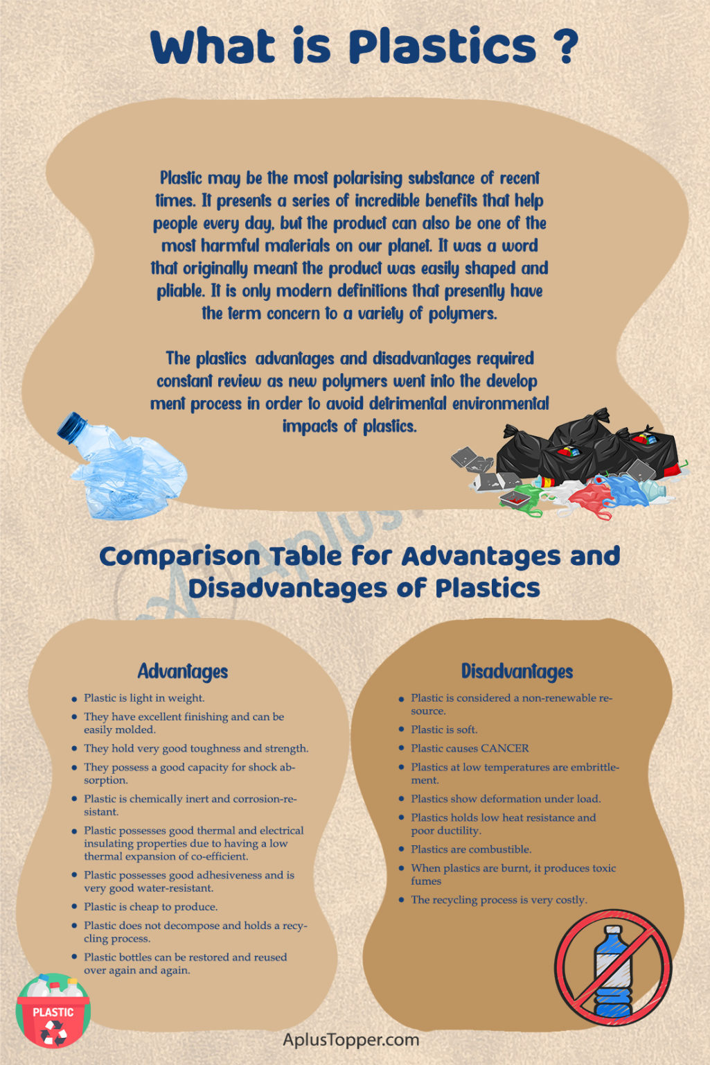 essay on advantages of plastic