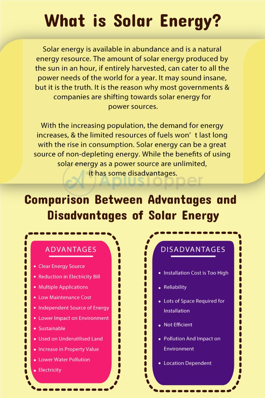 what is solar energy essay