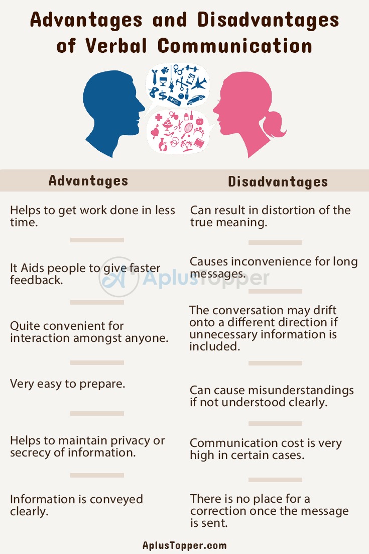 advantages and disadvantages of communication essay