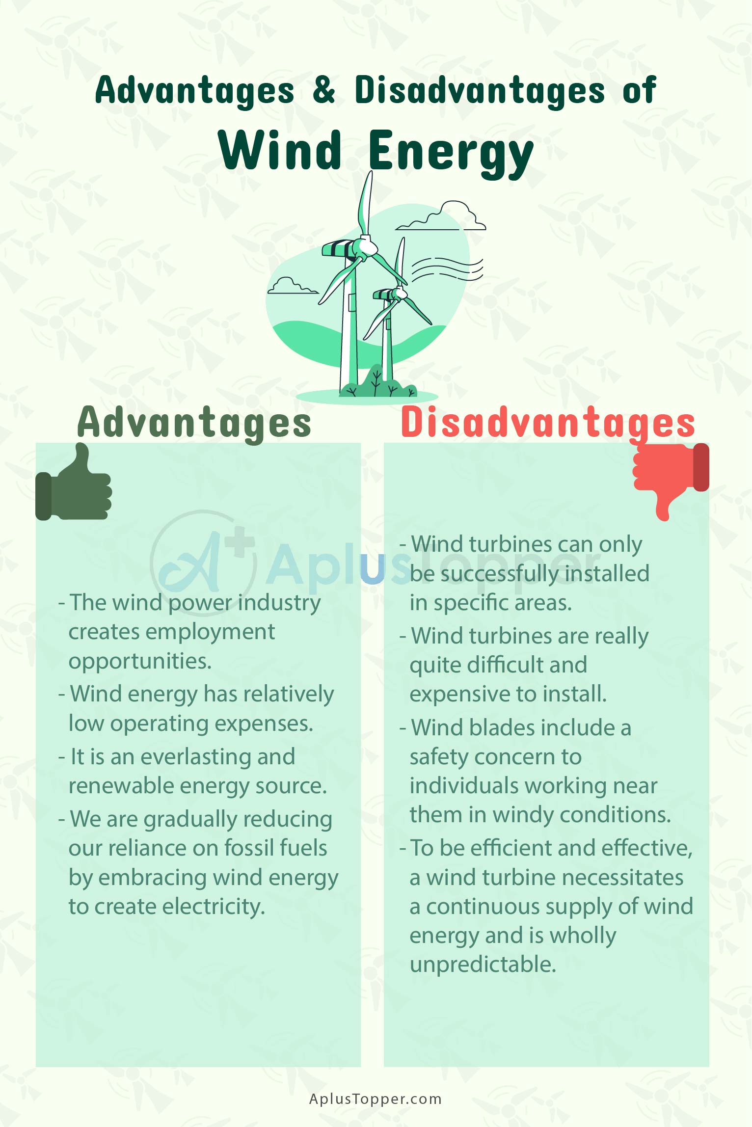 positives and negatives of wind energy essay