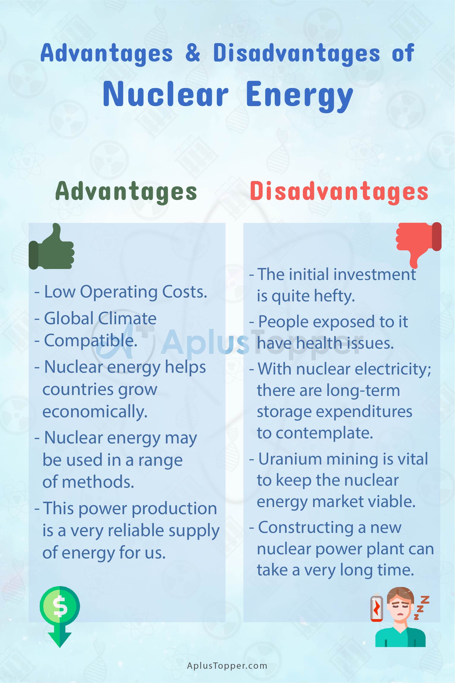 disadvantages of nuclear energy