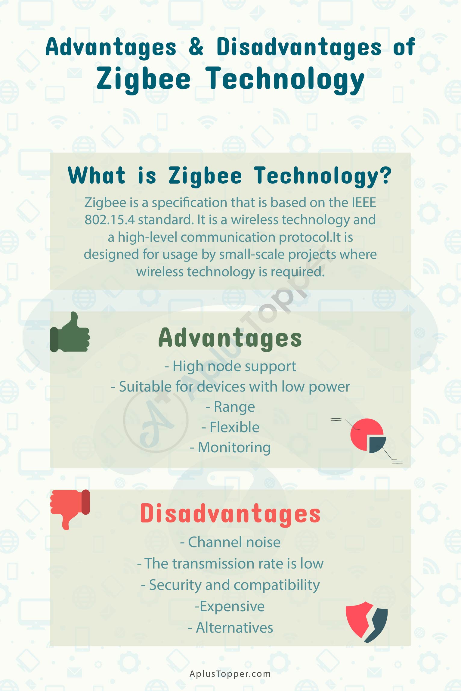 What is Zigbee?  Definition from TechTarget