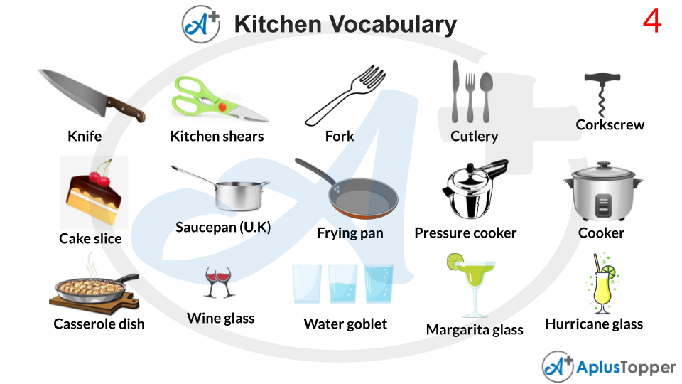 Kitchen Appliances: Helpful List of 65 Objects in The Kitchen - English  Study Online