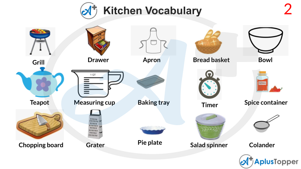 Kitchen utilities, Daily use Vocabulary