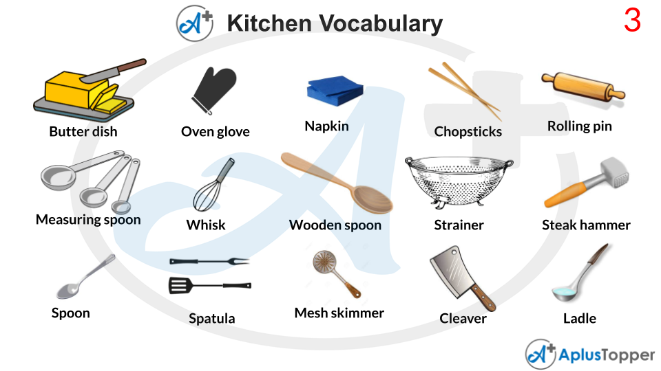 Kitchen appliances vocabulary in English with pictures 