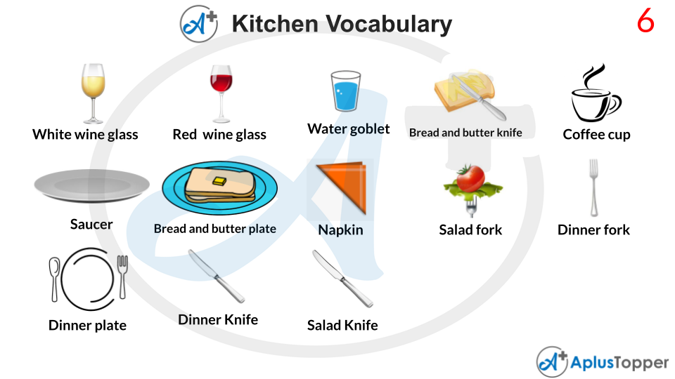 Kitchen Vocabulary, Kitchen Appliances Names Cooker Hood Every Sunday, we  gather the whole family and co…