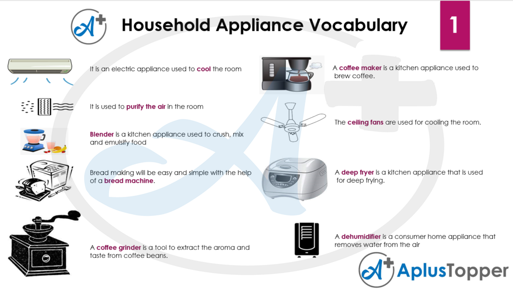 English Vocabulary - HOUSE VOCABULARY & HOME APPLIANCES 
